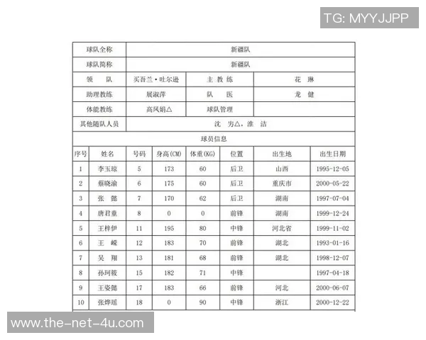 全运会点评：西安篮球队的团队协作表现