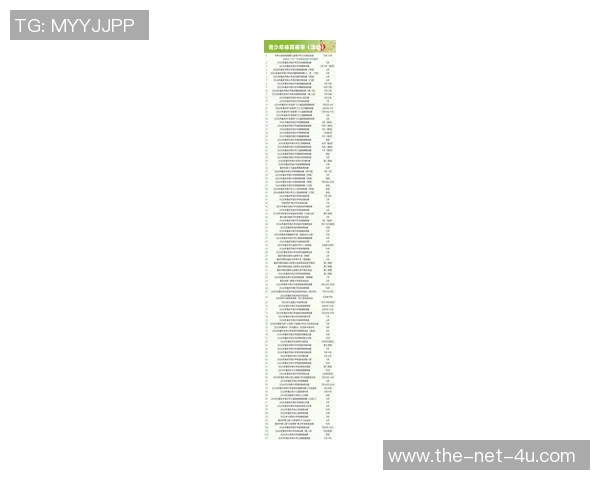 2026极限运动技术排行榜：重庆极限运动队位居第8名_1