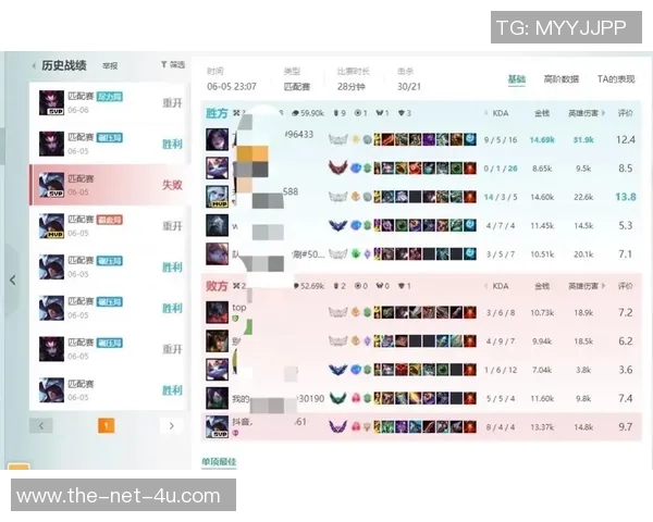 权威发布：英雄联盟速度实力榜单_1