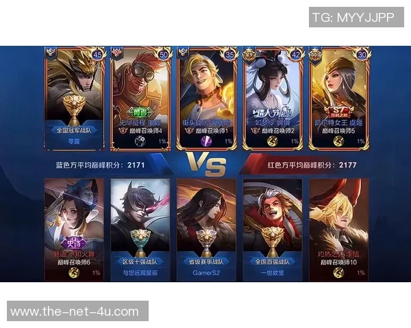 热议王者荣耀：FPX的速度变革_1